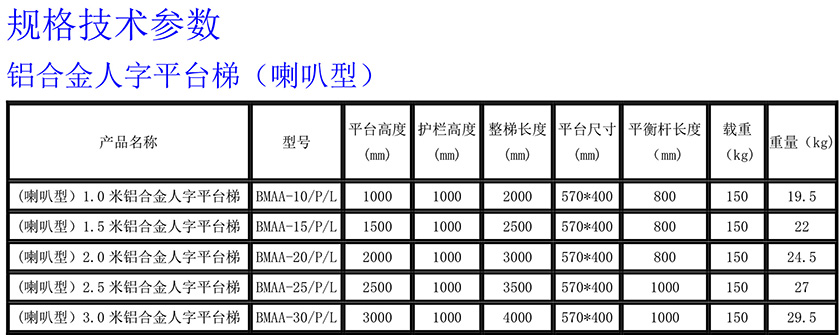 铝合金人自旖台梯 喇叭型840.jpg